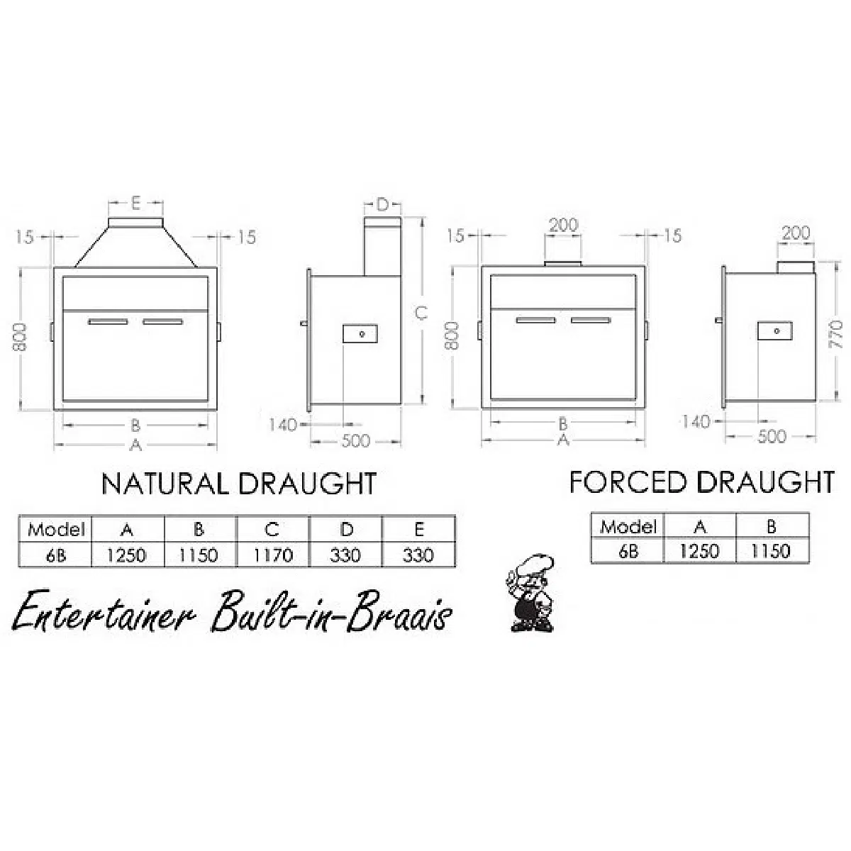 Chad-O-Chef 6 burner Entertainer - Built-in with Warmer Tray - Image 4